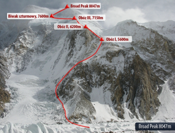polska zimowa wyprawa broad peak 2013 schemat drogi